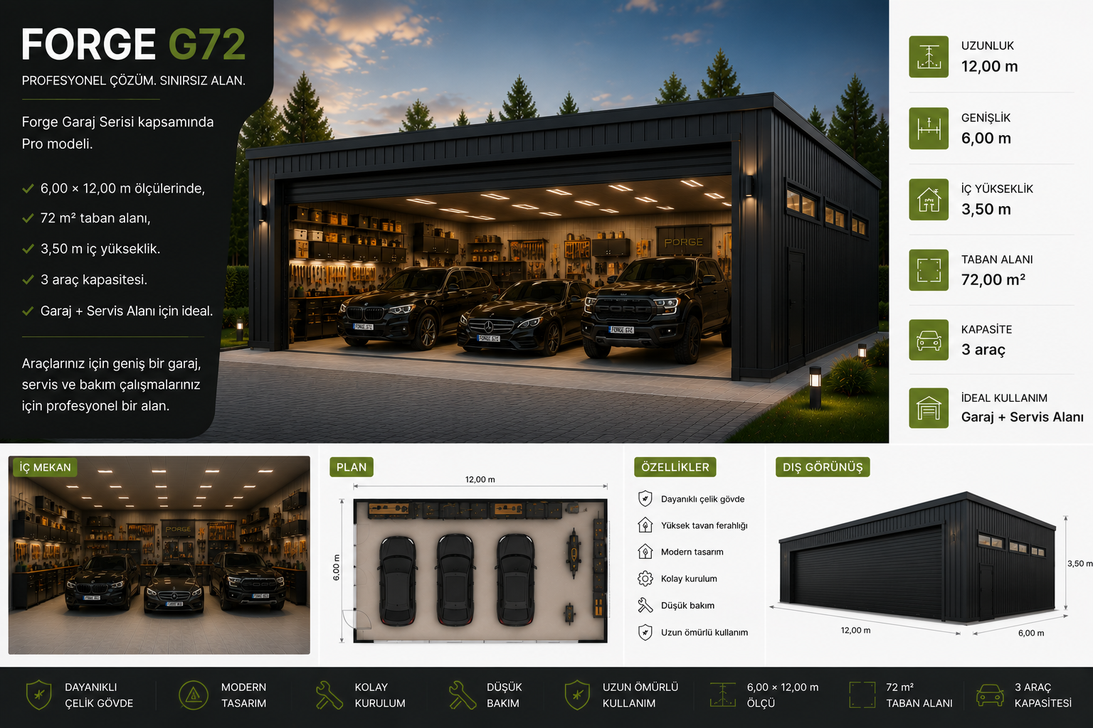 Forge G72