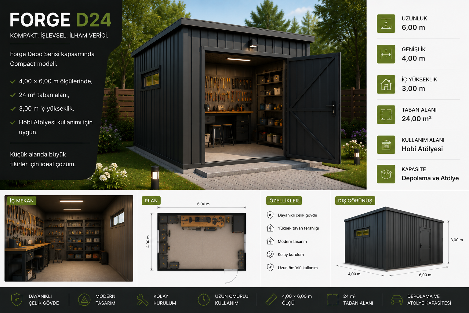 Forge D24
