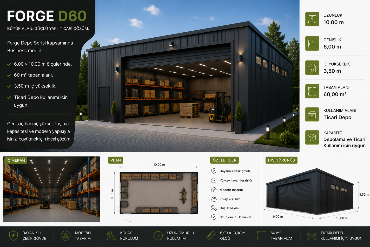 Forge D60