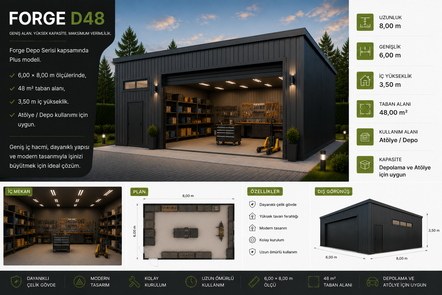 Forge D48