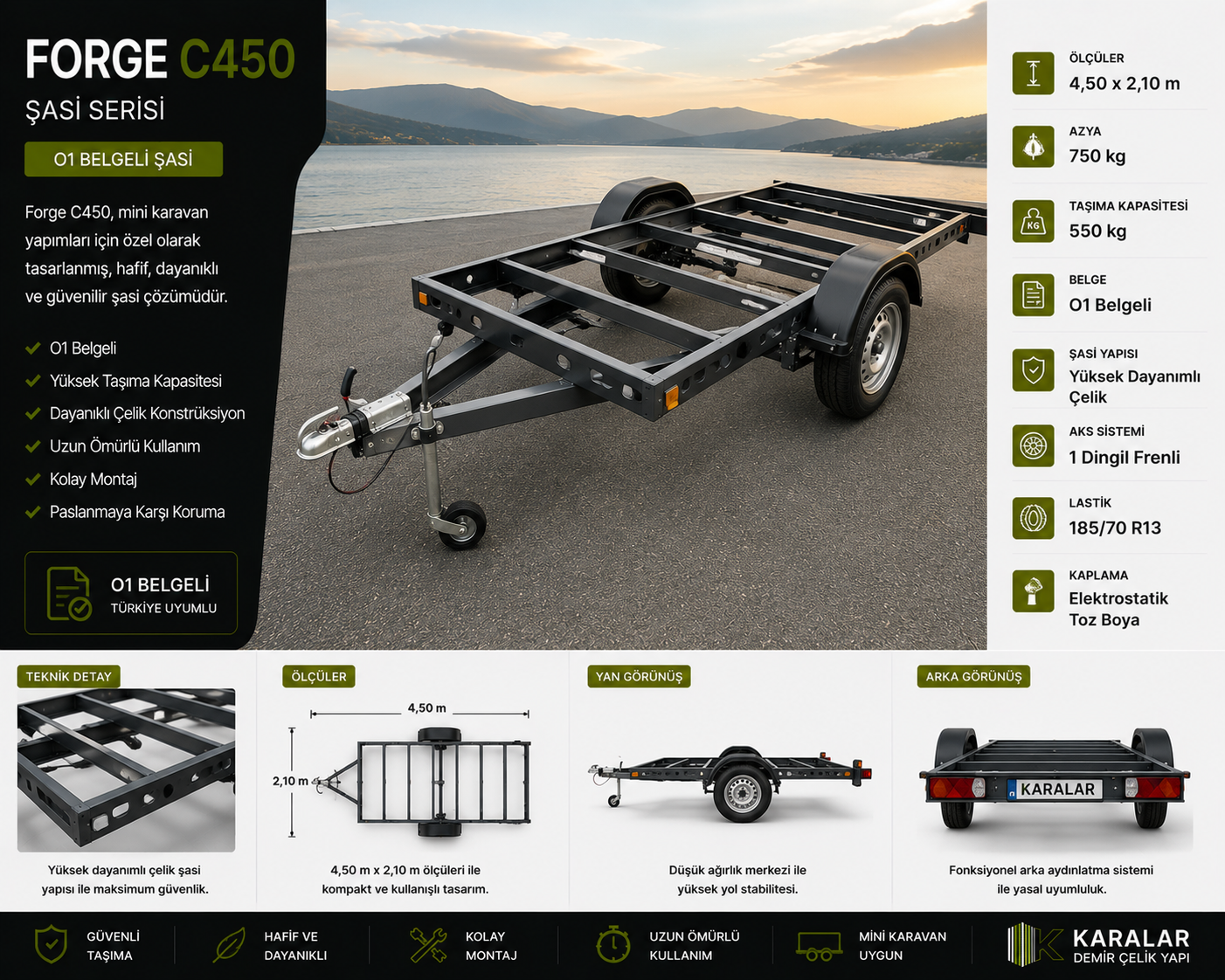 Forge C450