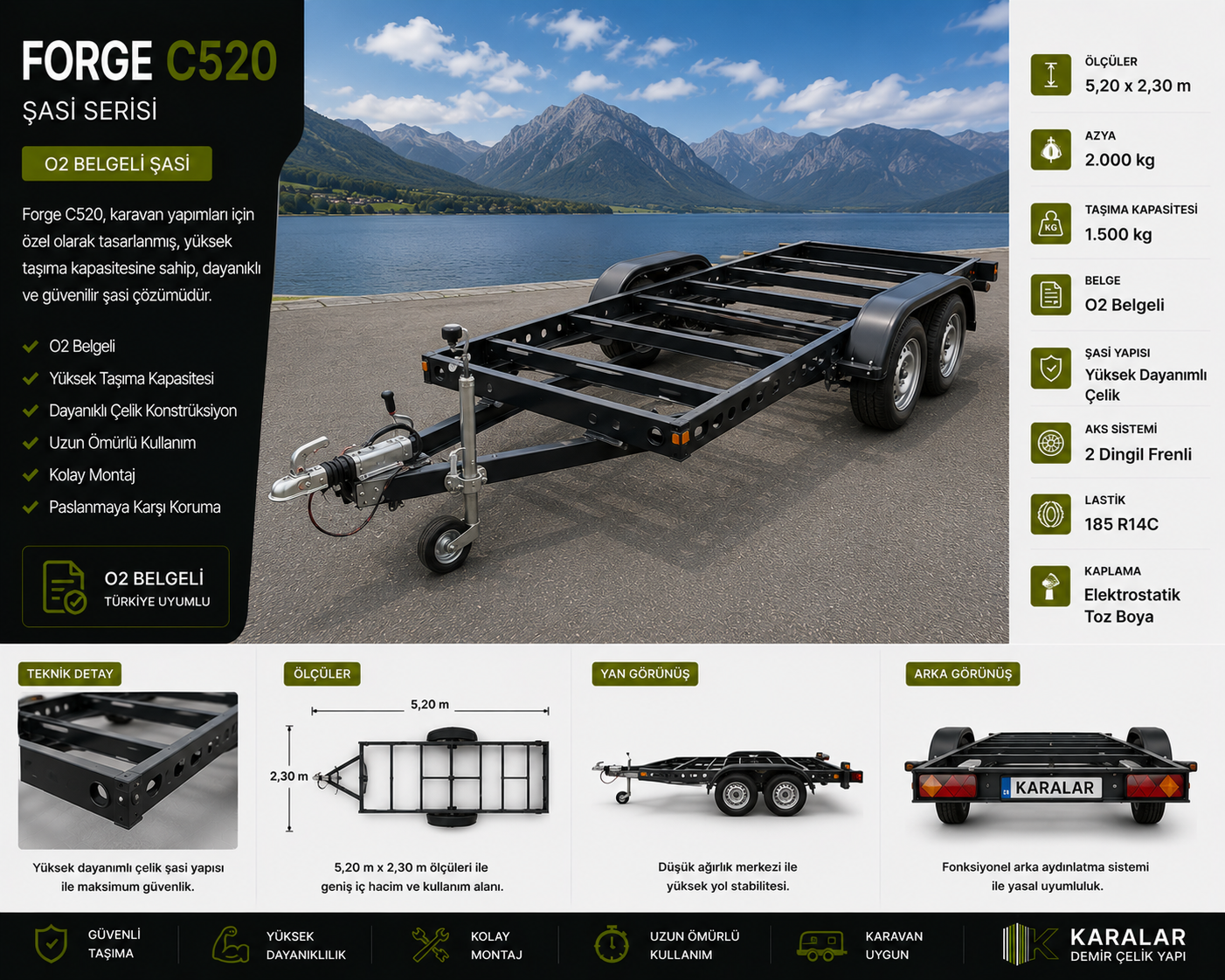 Forge C520