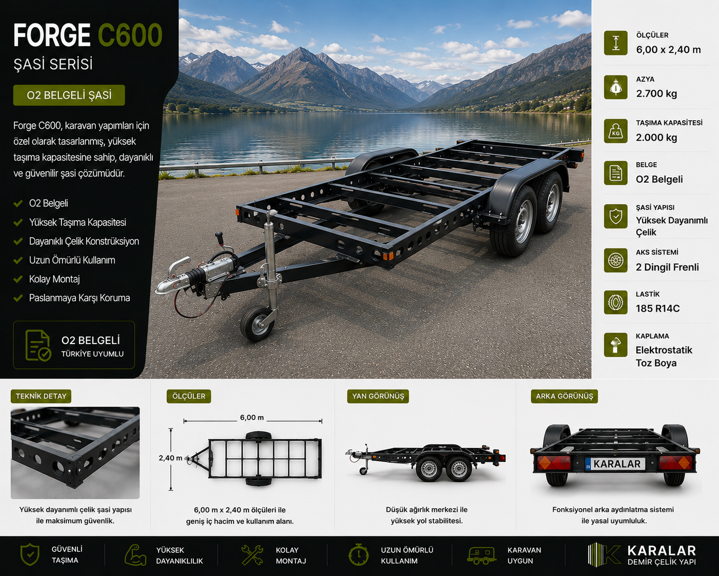 Forge C600