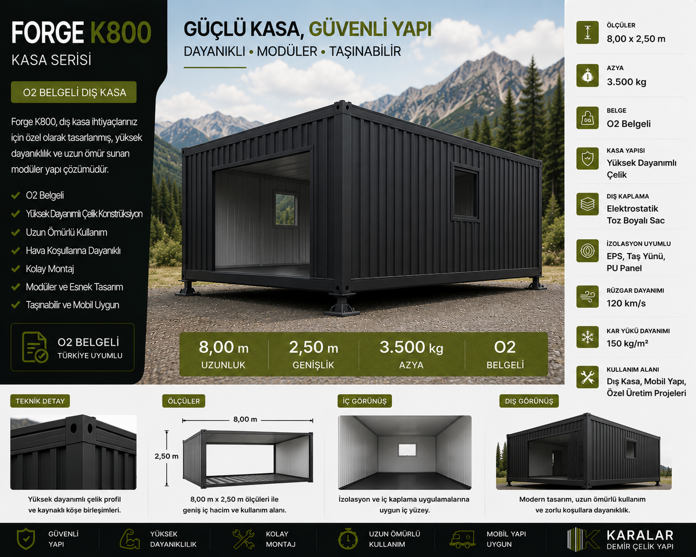 Forge K800