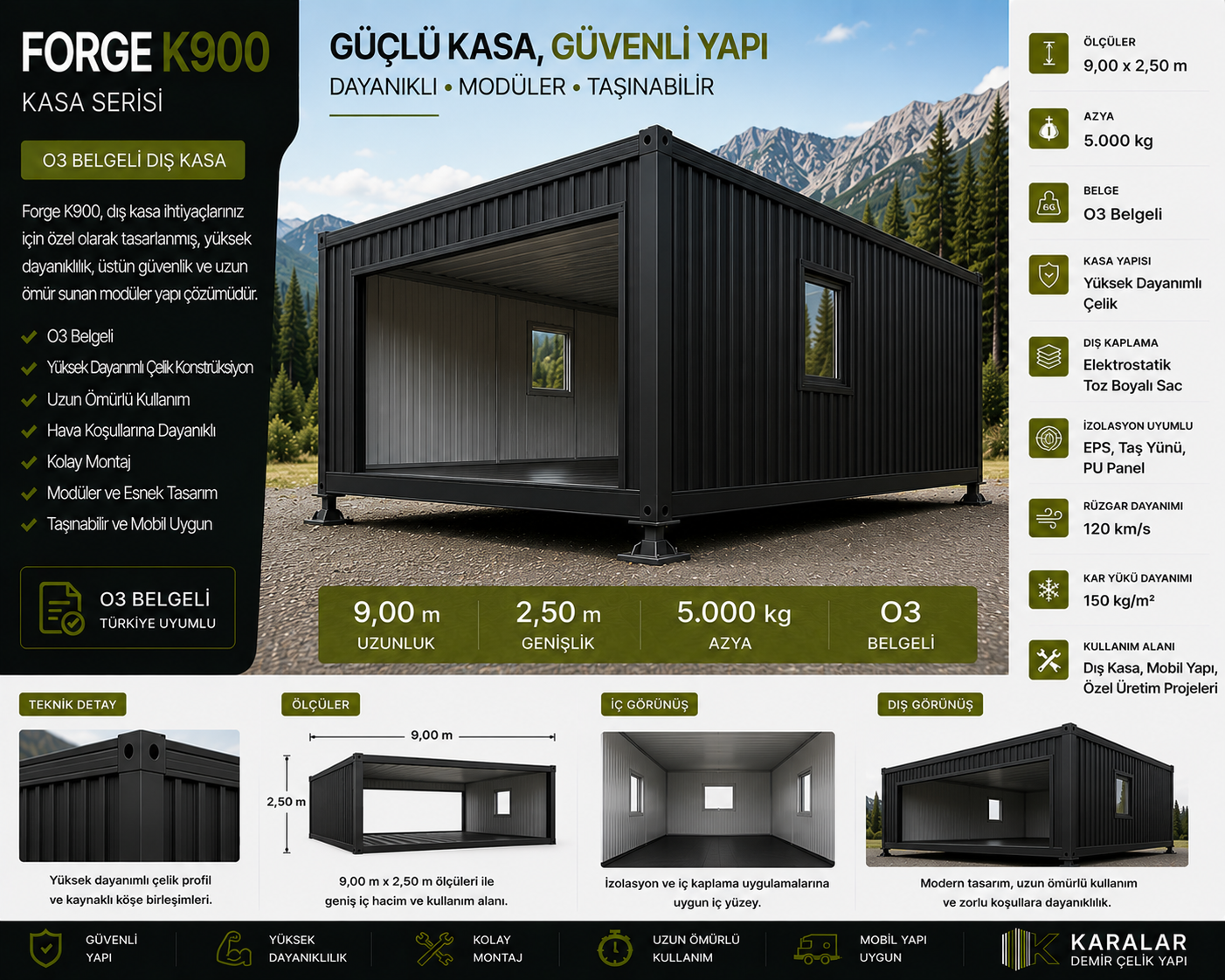 Forge K900