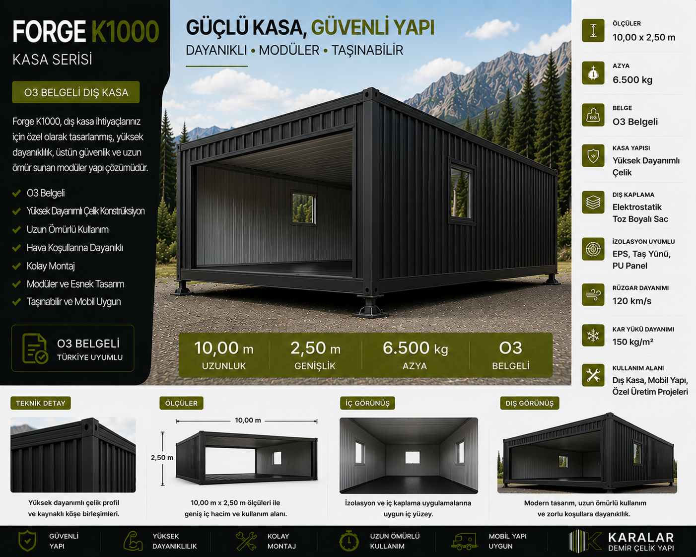 Forge K1000