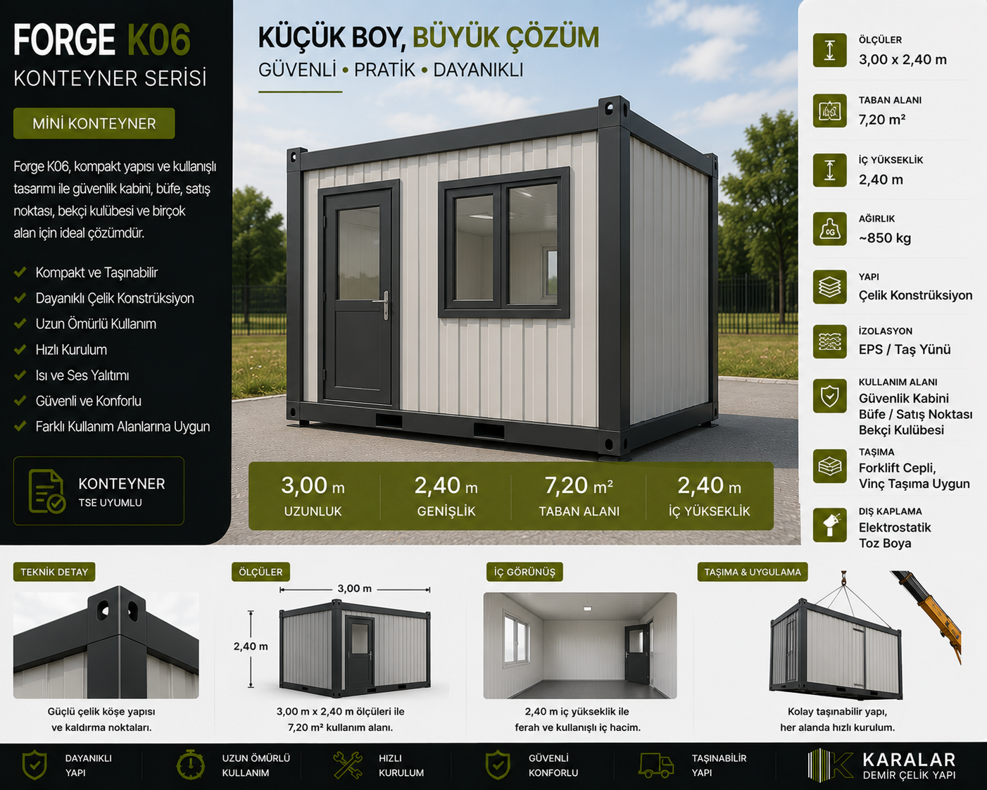 Forge K06