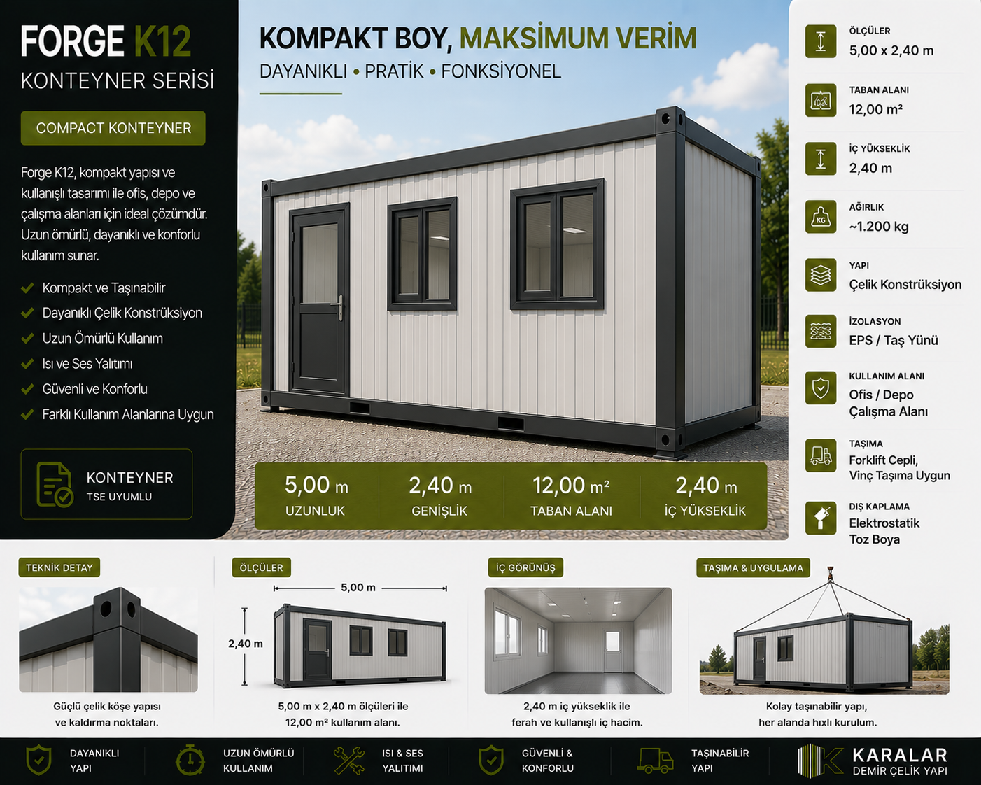 Forge K12