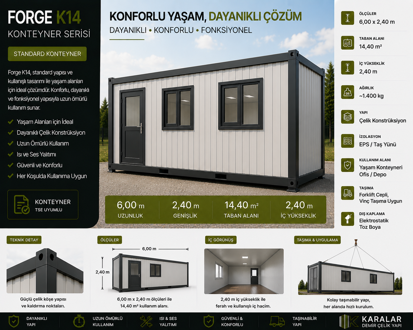 Forge K14