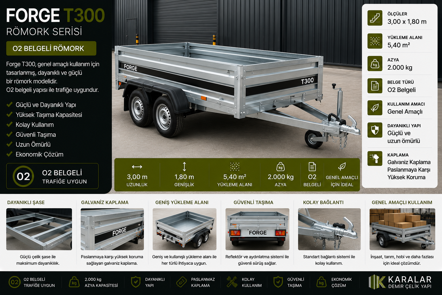 Forge T300