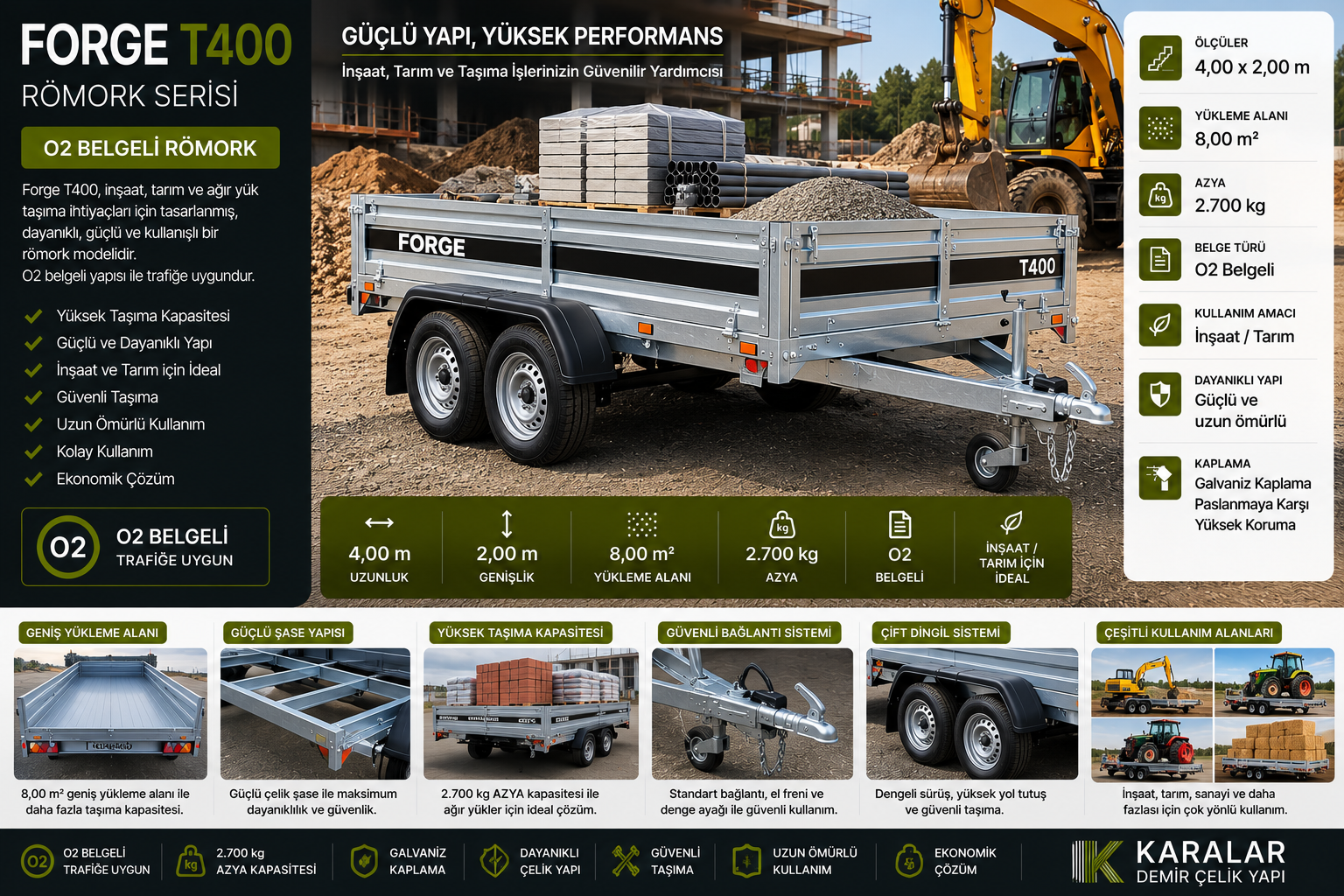Forge T400