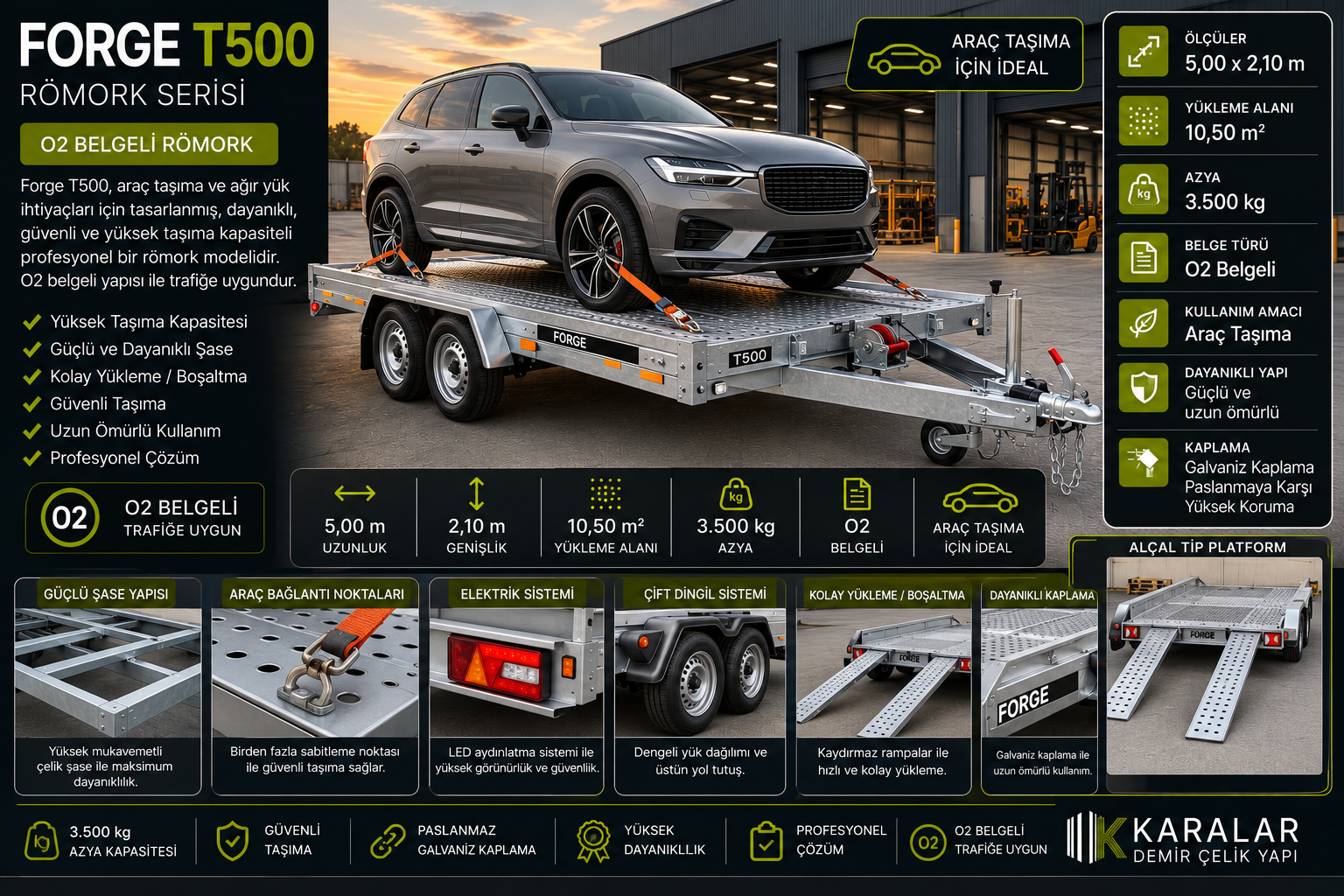 Forge T500