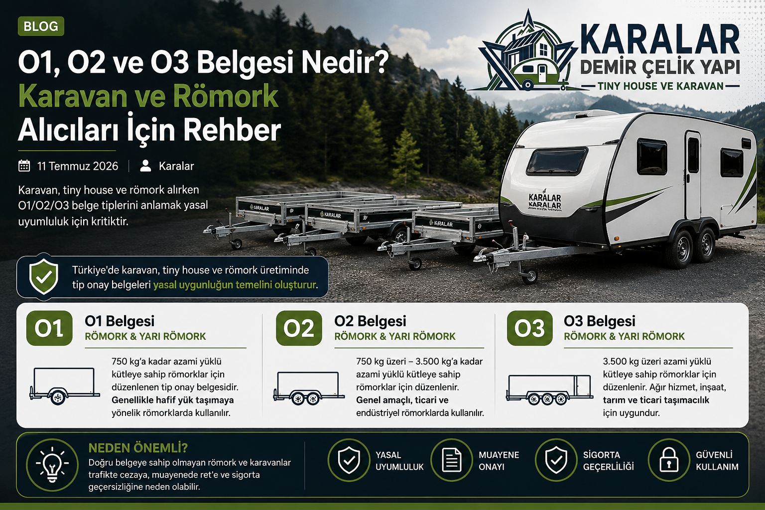 O1, O2 ve O3 Belgesi Nedir? Karavan ve Römork Alıcıları İçin Rehber