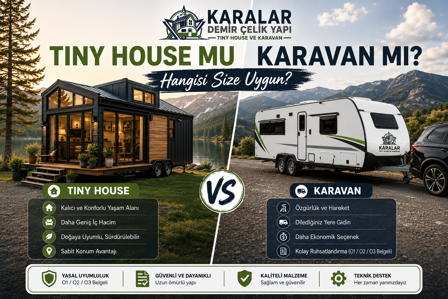 Tiny House mı Karavan mı? Hangisi Size Uygun?