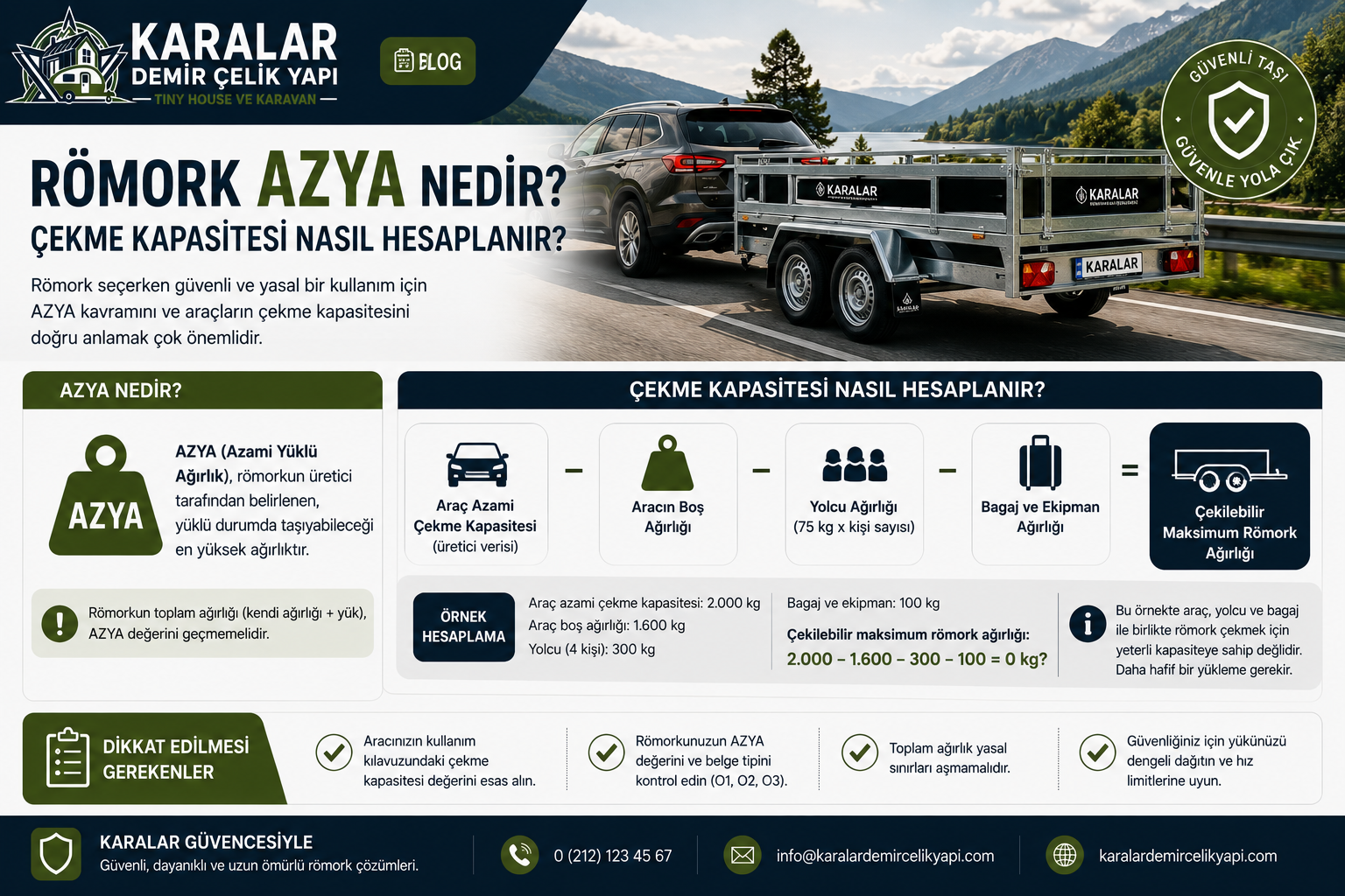 Römork AZYA Nedir? Çekme Kapasitesi Nasıl Hesaplanır?