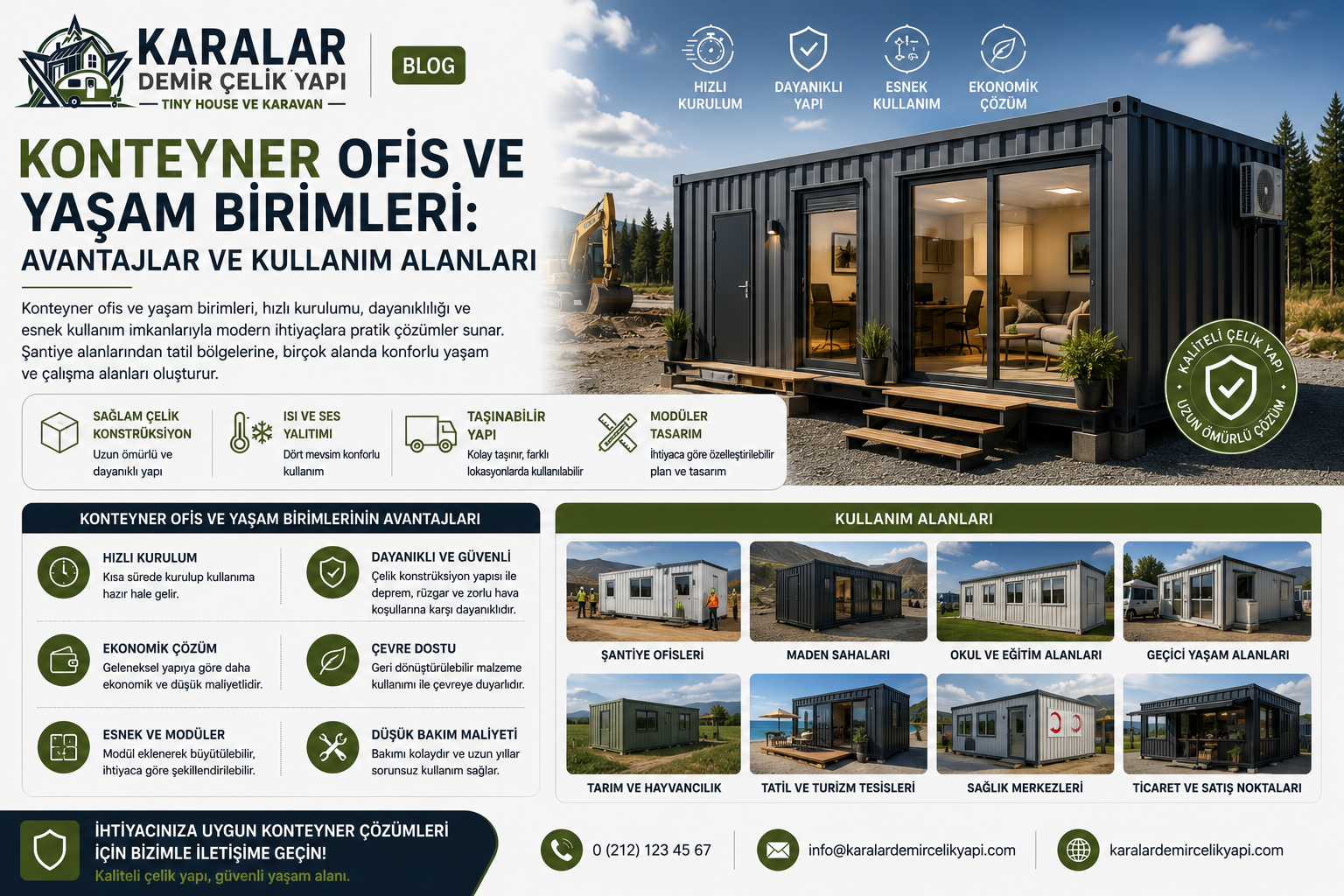 Konteyner Ofis ve Yaşam Birimleri: Avantajlar ve Kullanım Alanları