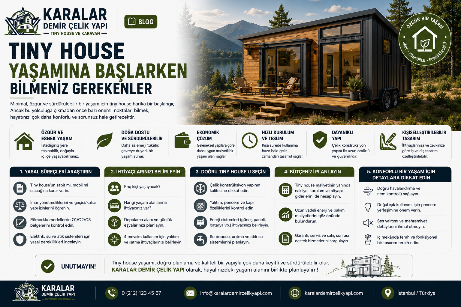 Tiny House Yaşamına Başlarken Bilmeniz Gerekenler