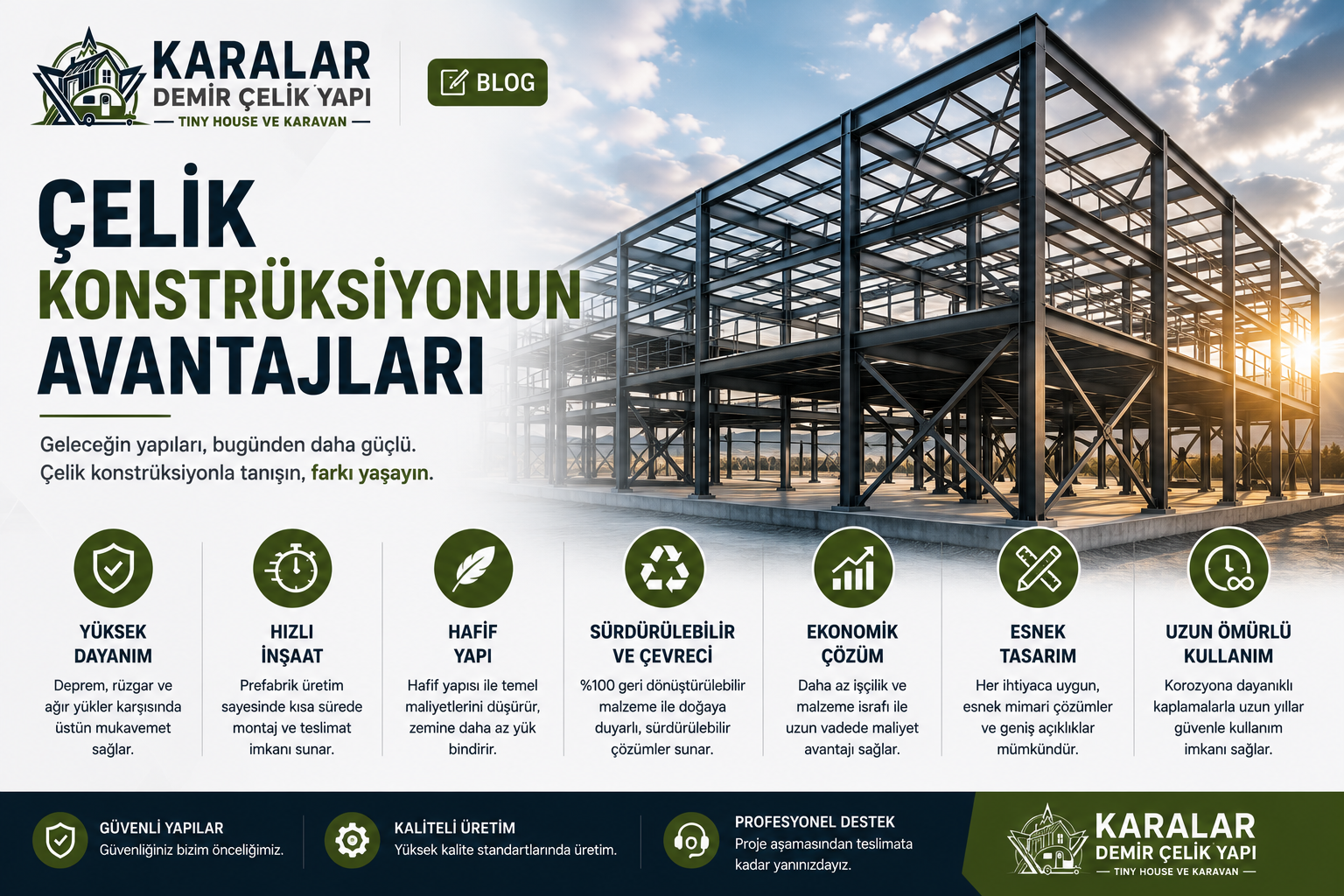 Çelik Konstrüksiyonun Avantajları